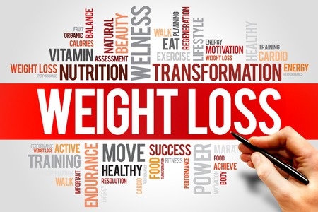 Five easy to follow non-dietary ways of weight loss 