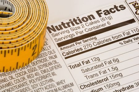 Understanding Fats v. Calories